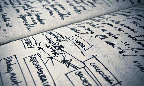 Notes. Font: Romel Eliseo (flickr.com)