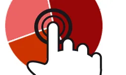 Nous termes sobre gestos tàctils acceptats pel TERMCAT