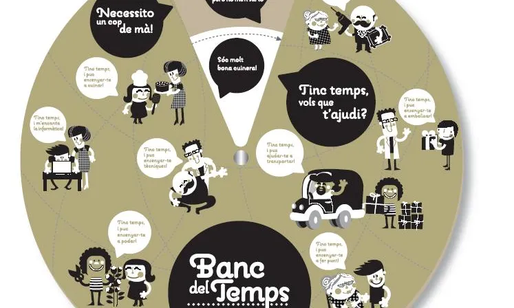 Imatge del Banc del Temps de Cambrils.