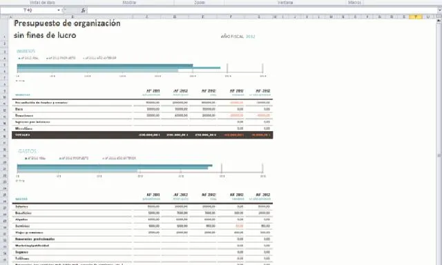 Model pressupost de Microsoft Office