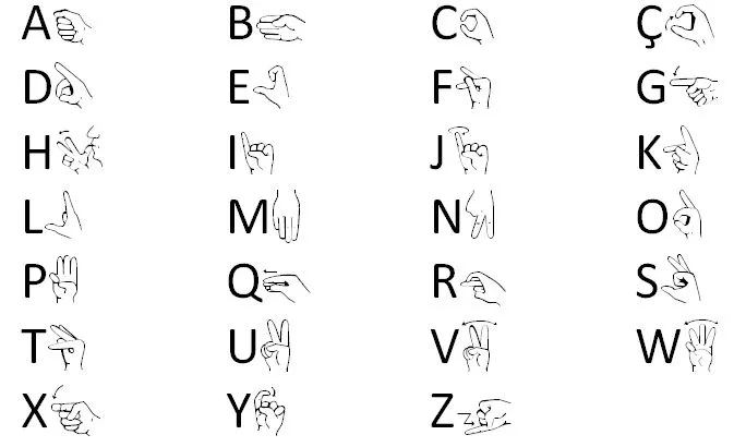 Imatge del Portal de la Llengua de Signes Catalana 