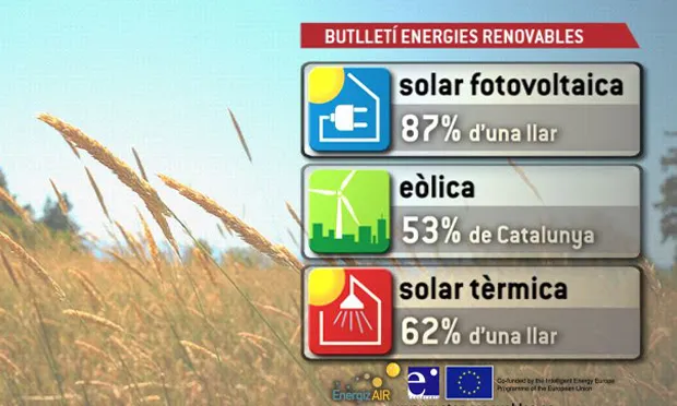 Imatge del butlletí energies renovables