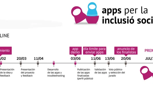Ja pots presentar el teu aplicatiu mòbil