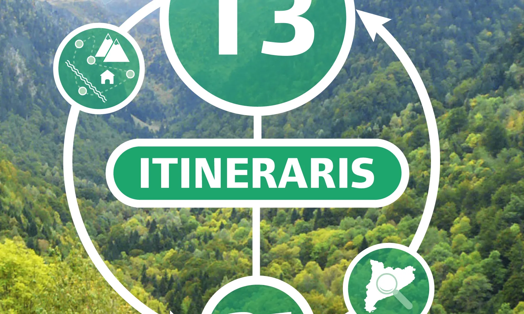 13 itineraris 31 propostes per a conèixer i viure el territori