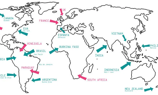 Itinerari dels països que s'han visitat o es visitaran amb el projecte #Periplus