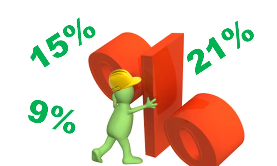 Imtge de percentatges. Font: fisconlab.com