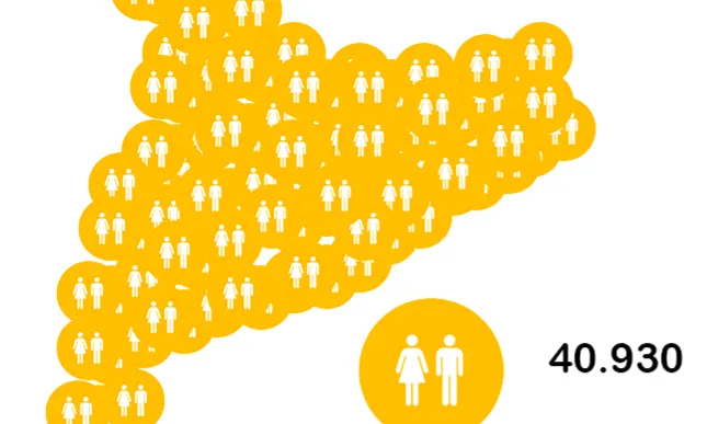 40930 voluntaris faran possible el Procés Participatiu del 9 de novembre