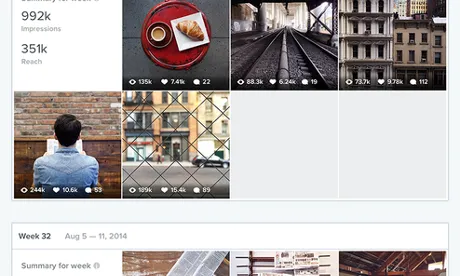 Instagram està implementant una eina d'estadístiques pròpies