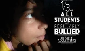 Un dels cartells de la campanya #EndViolence. Font: UNICEF