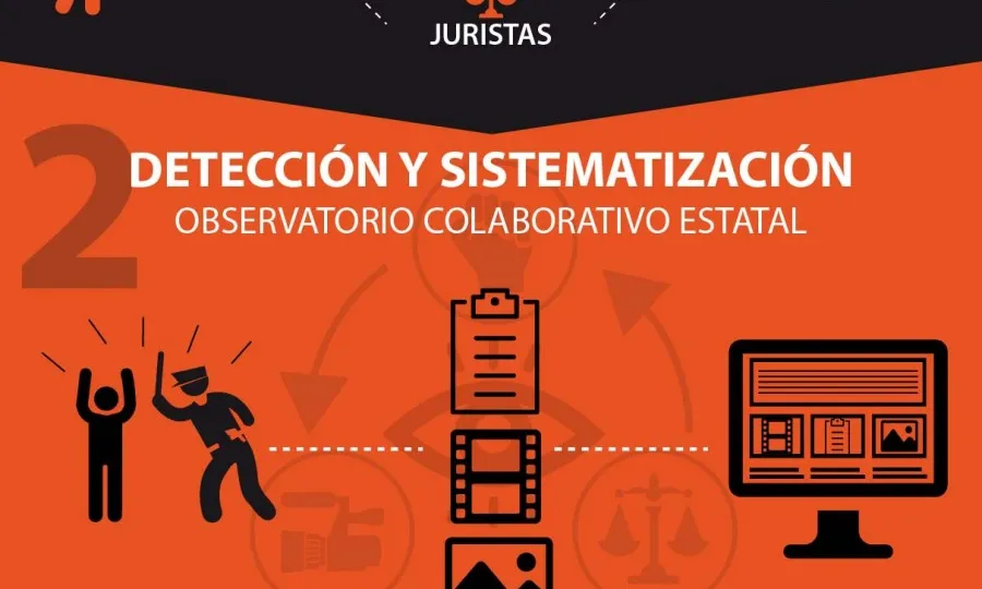 Com funciona "Defensar a qui defensa"?