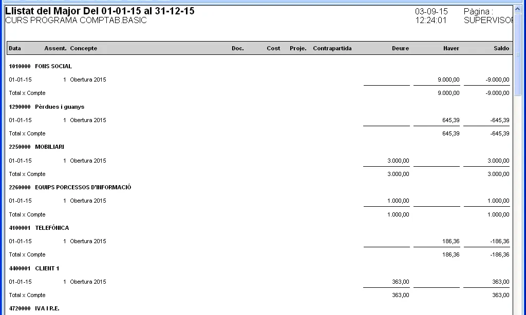 Llibre Major. Font: Suport Associatiu 