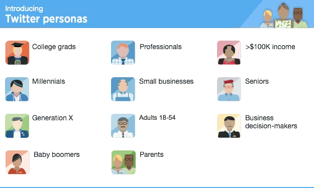 Personas, l'eina de Twitter per aconseguir més socis