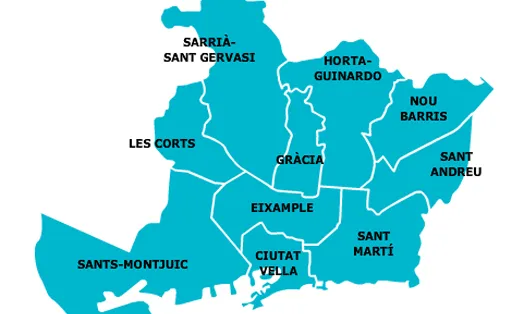 Els circuits es troben repartits per tots els districtes de la ciutat.