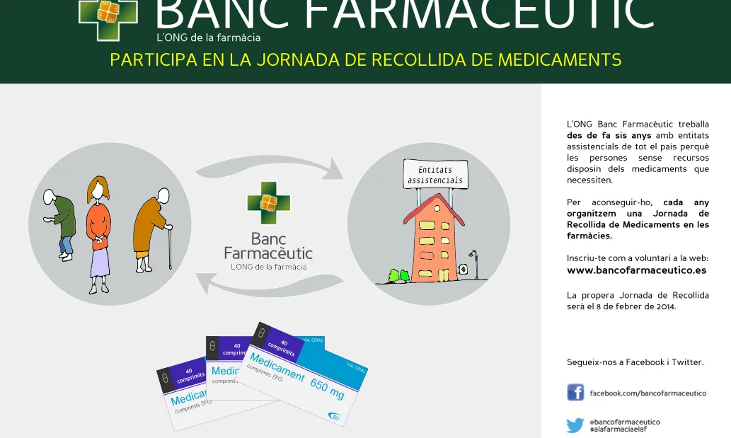 Com funciona?
