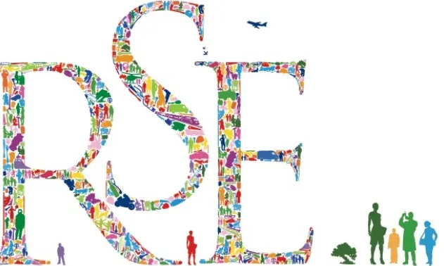 Responsabilitat Social Empresarial.