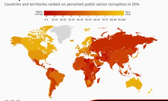 Mapa que reflecteix els índexs de corrupció. Font: The Independent