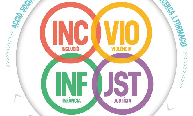 Imatge Fundació Ires. Font: web Fund. Ires  