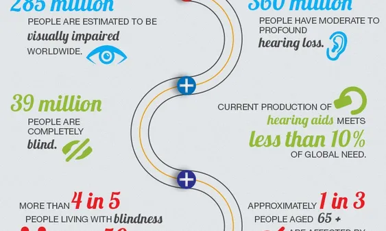 Algunes de les dades estadístiques que mostra la infografia