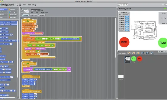 Projectes com S4A, intenten aproximar Arduino als més petits. 