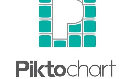 Amb Piktochart podreu crear infografies dinàmiques