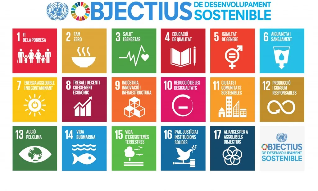 La nova agenda conté 17 Objectius de Desenvolupament Sostenible