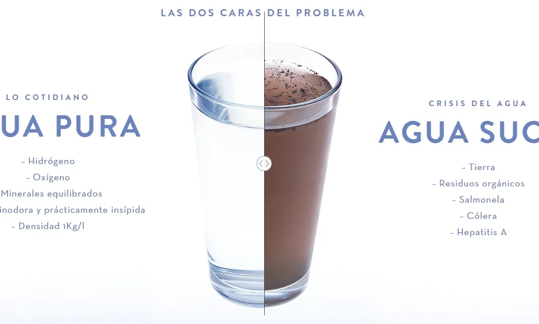 Infografia d'aigua neta i aigua bruta. Font: Auara