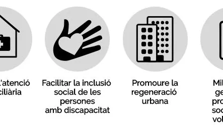 Els equips buscaran solucions disruptives a aquests 4 reptes.