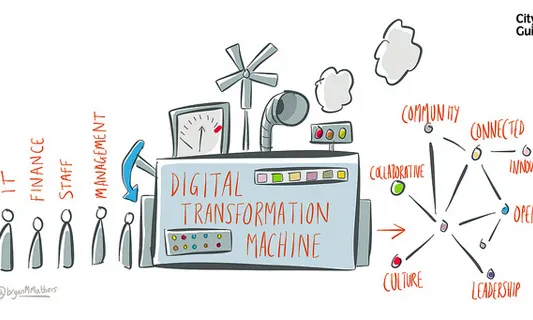 Digital Transformation Machine - Font: Citi&Guilds