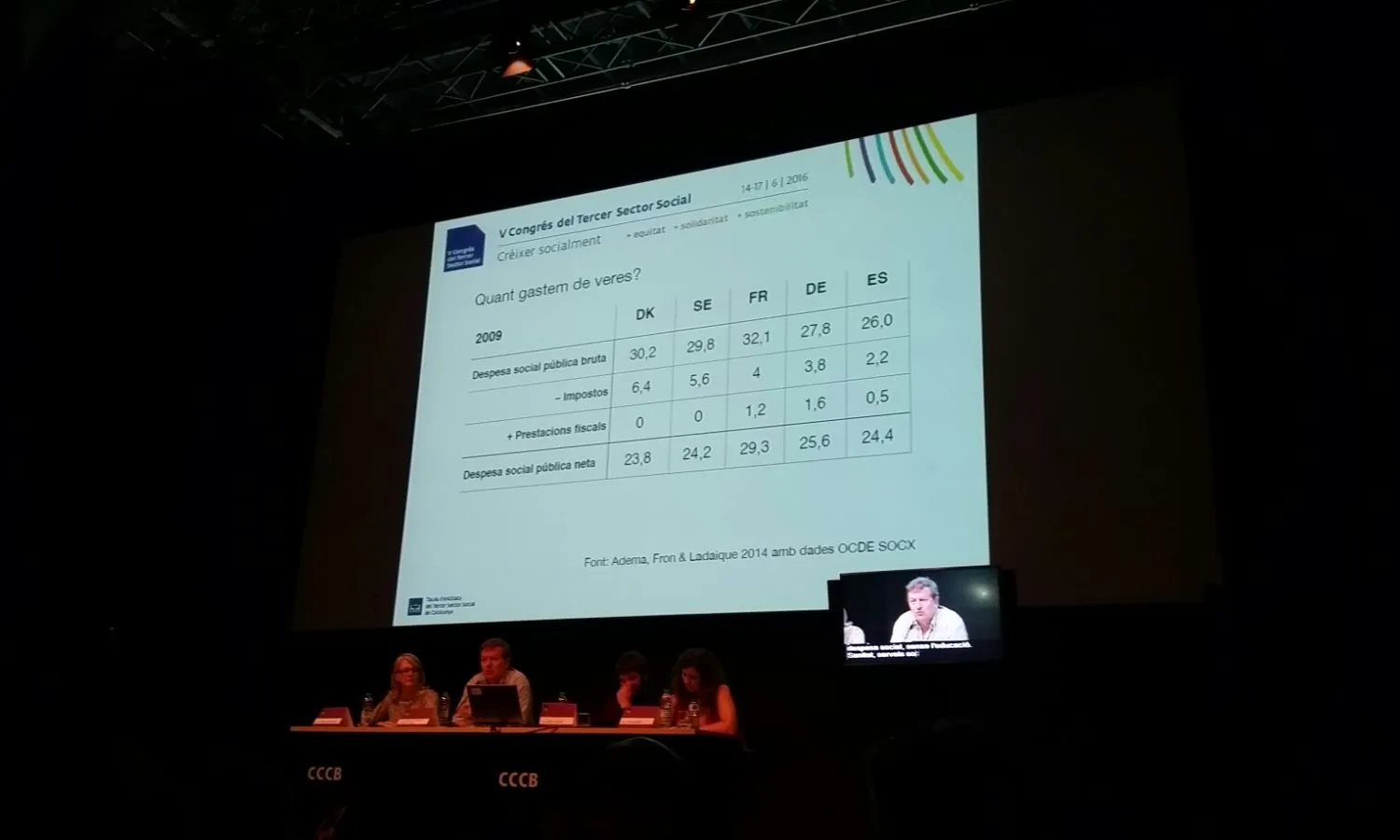 Imatge 1. La despesa social dels governs europeus és força similar en nombre.