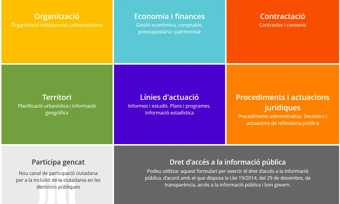 Captura del portal de transparència de la Generalitat de Catalunya