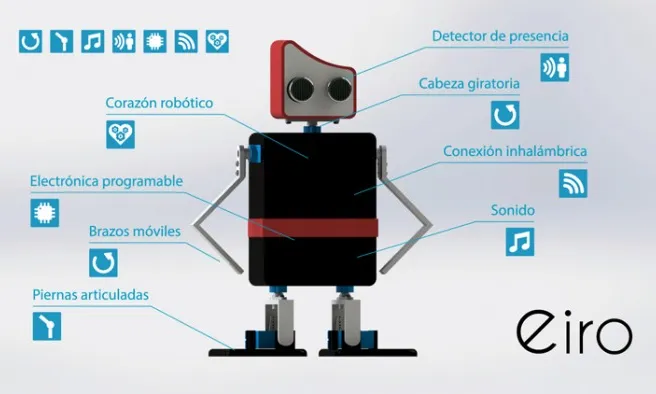 Mitjançant Eiro, els infants, podran aprendre a programar. 