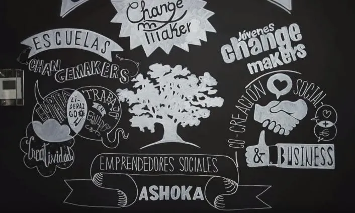 Infografia de la filosofia d'Ashoka. Font: Ashoka