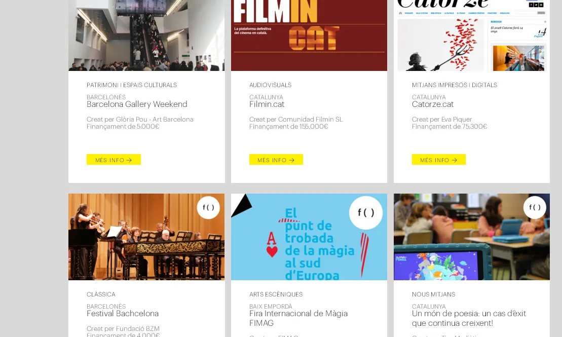 Llotja de projectes a la web de la Fundació Catalunya Cultura. Font: Fundació Catalunya Cultura