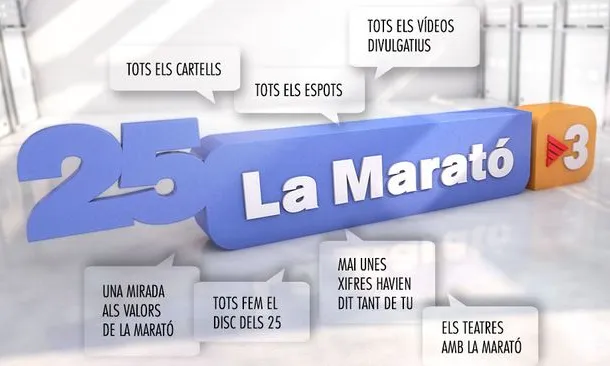 La Marató de Tv3 fa 25 anys. Font: Fundació La Marató
