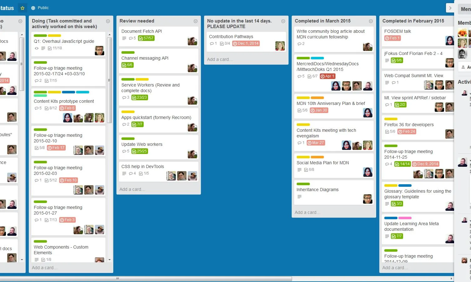 Trello també és un gestor de tasques. La seva visualització per taulells, facilita molt la feina.