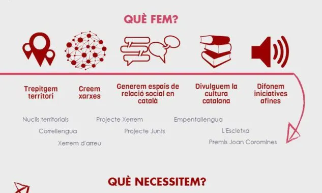 Infografia explicativa / Foto: CAL