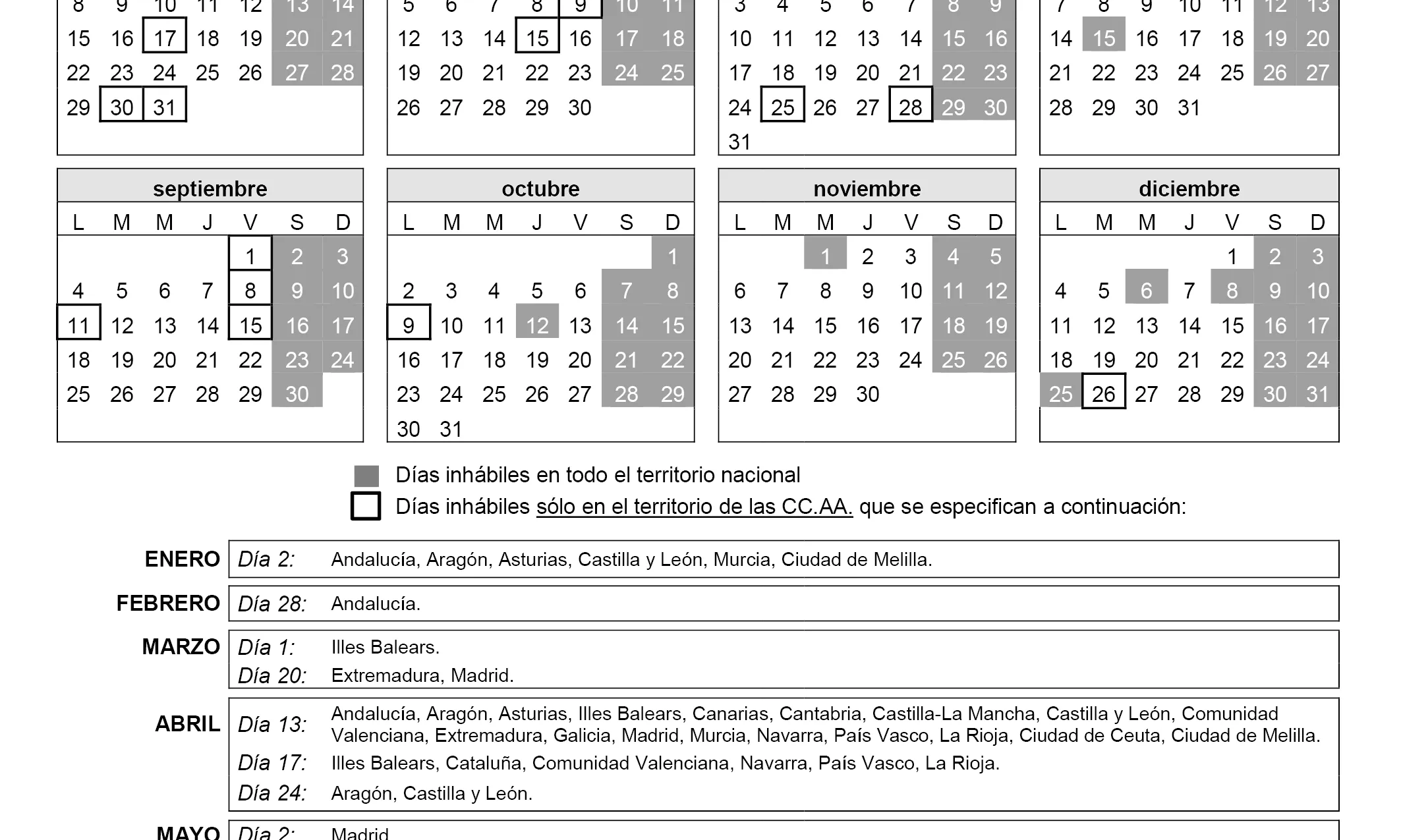 El calendari complet es pot consultar al Butlletí Oficial de l'Estat. Font: BOE