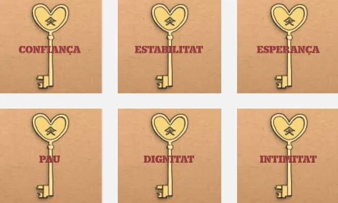 La clau és una manera de sensibilitzar i implicar la ciutadania per aconseguir més allotjaments estables per a les persones que no en tenen (Font: arrelsfundacio.org/)
