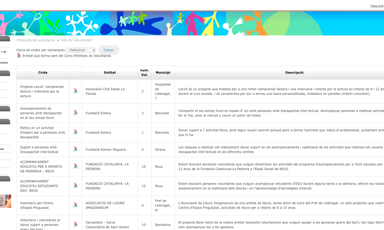La Generalitat de Catalunya disposa d'un espai web que permet consultar les demandes de voluntariat que estan fent diverses entitats (Font: voluntariat.org)
