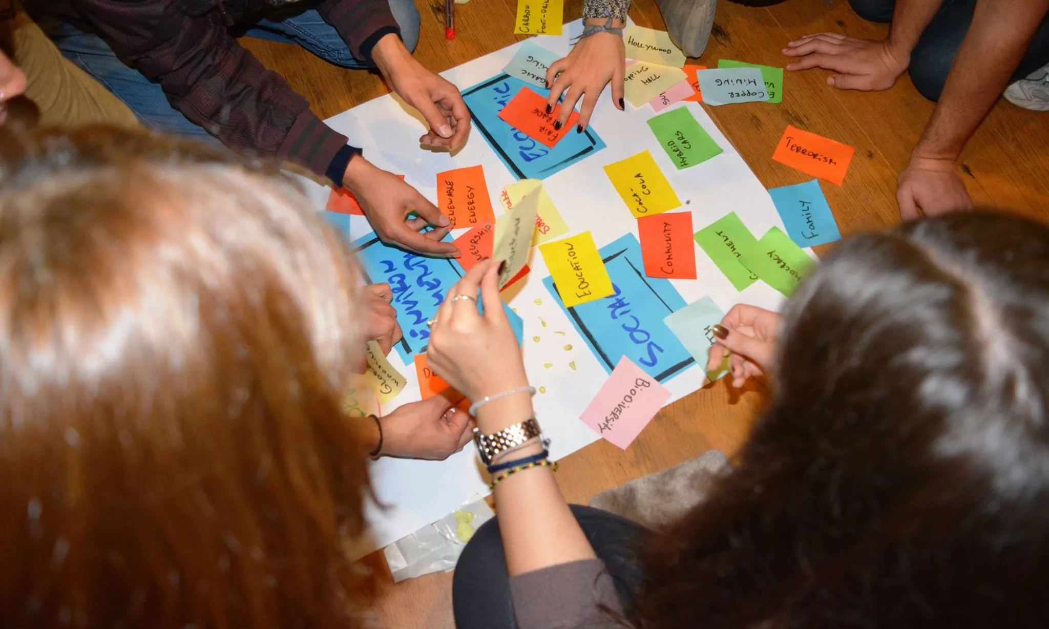 Activitats d'I-Dare for Sustainable Development. Font: I-Dare