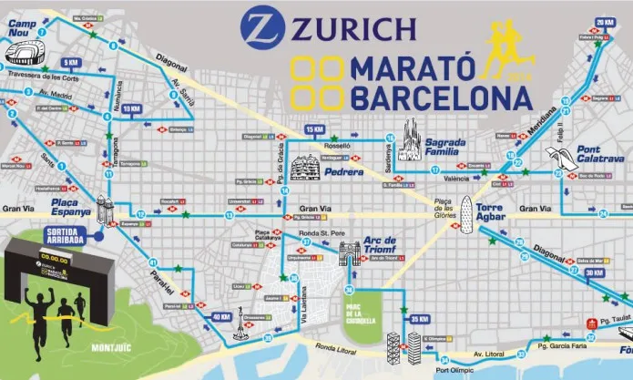 El mapa del recorregut de la Marató. Font: Zurich Marató de Barcelona. 
