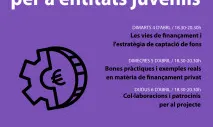 Cartell del Cilce de finançament privat - Foto: Flickr