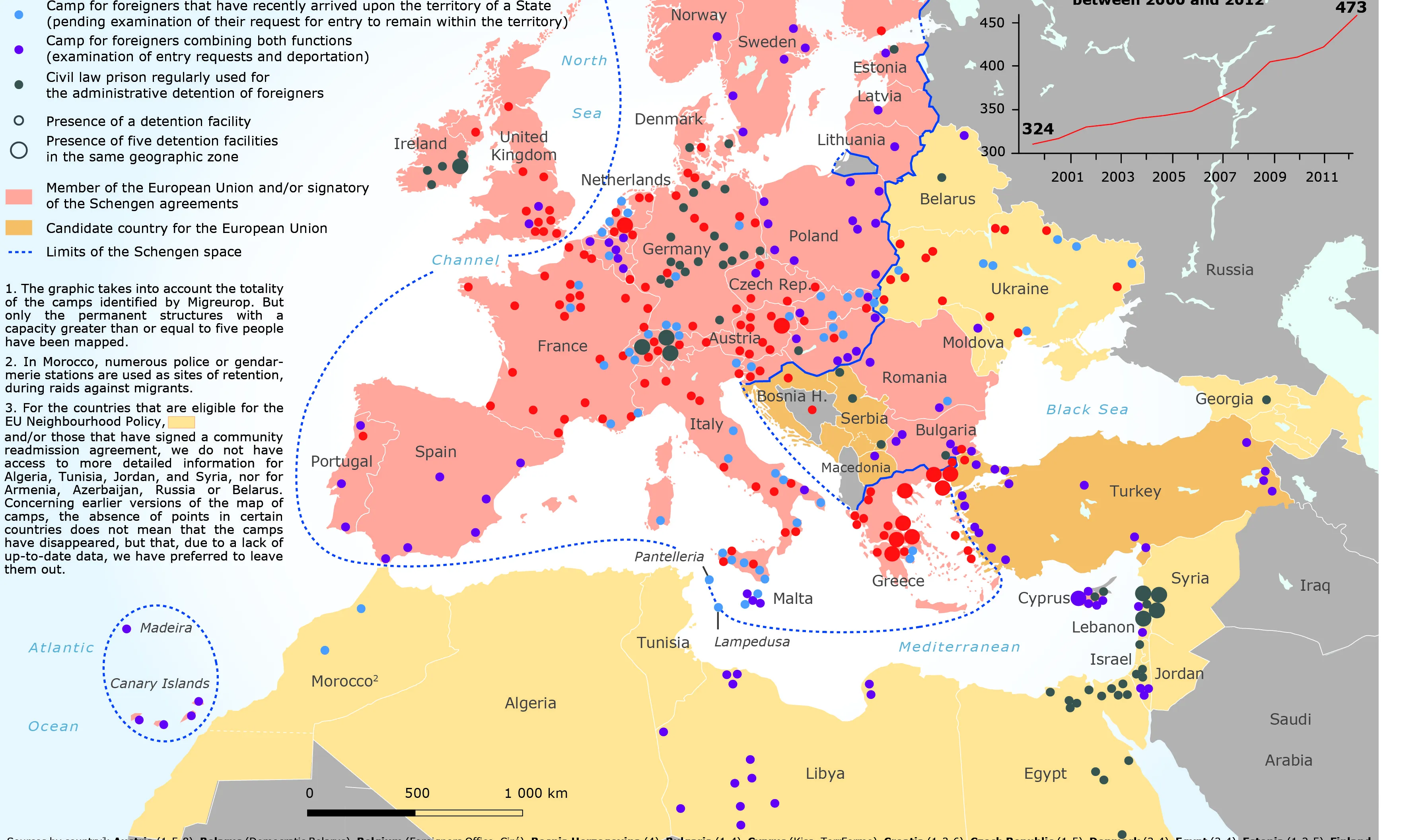 Mapa dels principals punts de detenció de persones migrades a la Unió Europea.