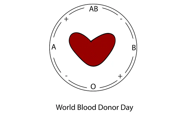 Dia Mundial del Donant de Sang.
