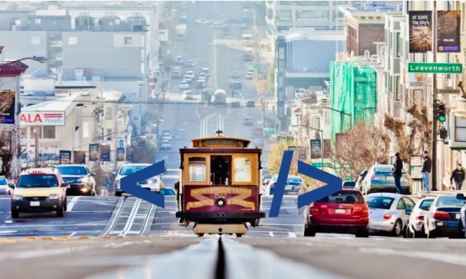 Tramvia de San Francisco amb símbol