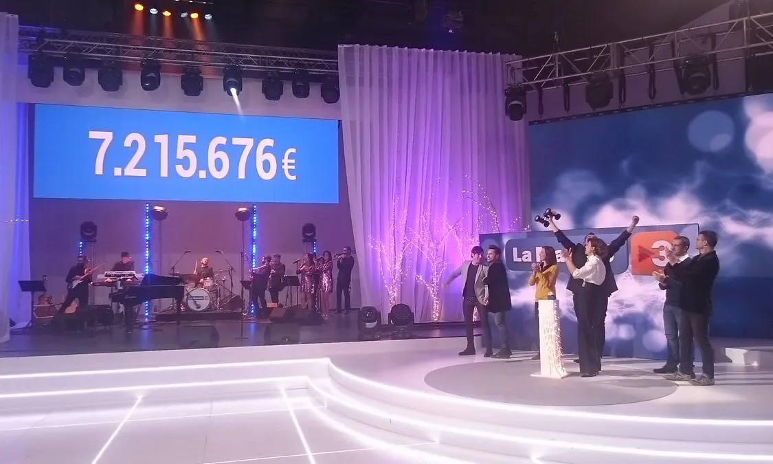 Marcador final de La Marató de TV3 2018