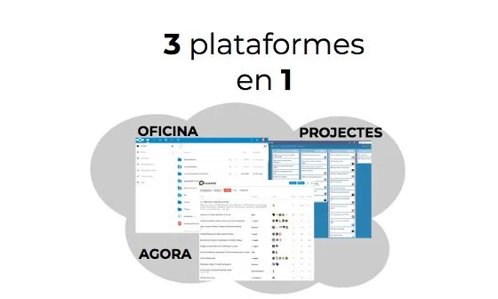 El programari lliure tindrà 3 plataformes en 1: una oficina en línia, un gestor de projectes i un àgora virtual.
