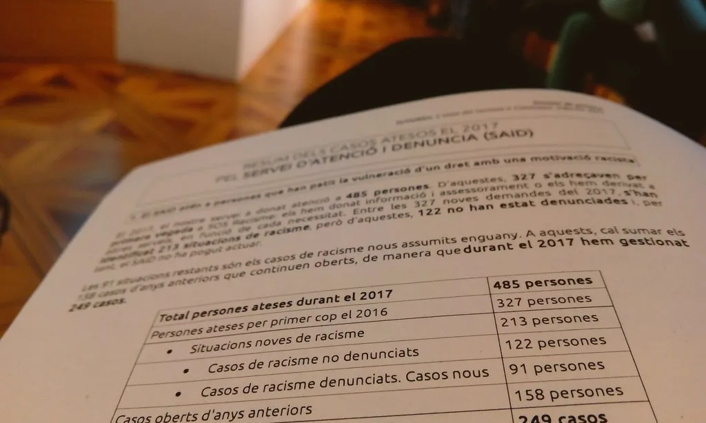 L'informe 2017 sobre l'estat del racisme a Catalunya es pot comprar a canvi de 8 euros i així donar suport a la tasca de SOS Racisme Catalunya
