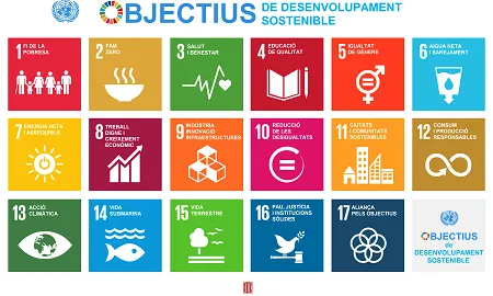 Objectius Desenvolupament Sostenible