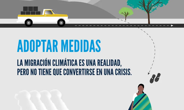 Infografia sobre la migració per causes climàtiques, elaborada pel Banc Mundial 